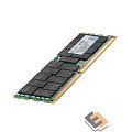HPE 32GB (1x32GB) Dual Rank x4 DDR4-2133 CAS-15-15-15 Registered Memory Kit (728629-B21 / 774175-001)